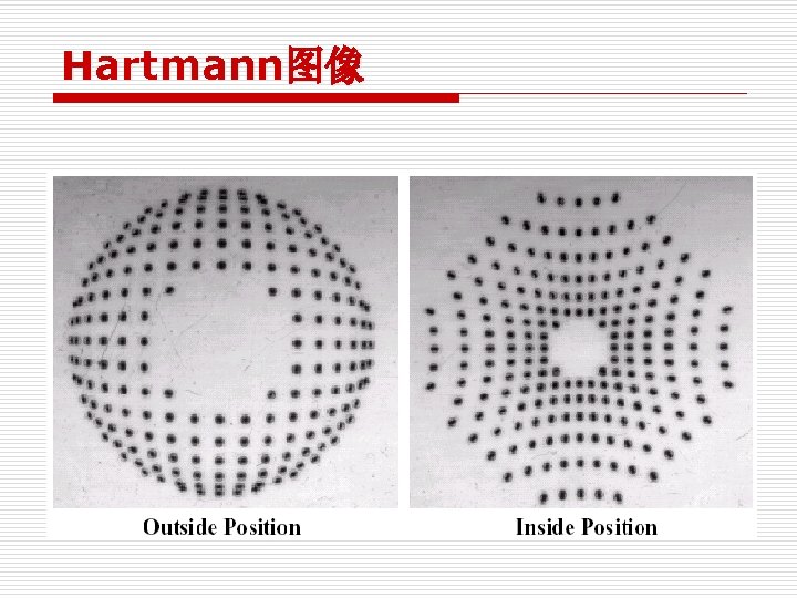 Hartmann图像 