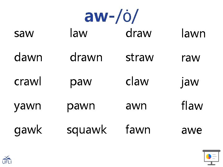 aw-/ȯ/ saw law draw lawn drawn straw crawl paw claw jaw yawn pawn flaw