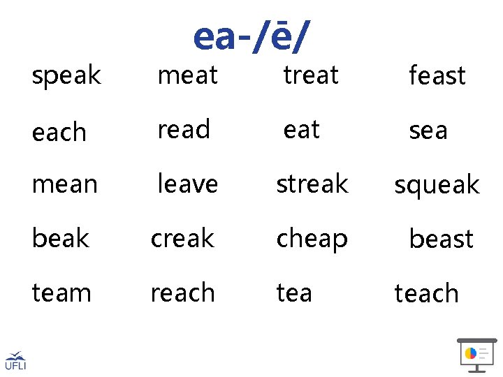 ea-/ē/ speak meat treat feast each read eat sea mean leave streak squeak beak ea-/ē/ speak meat treat feast each read eat sea mean leave streak squeak beak