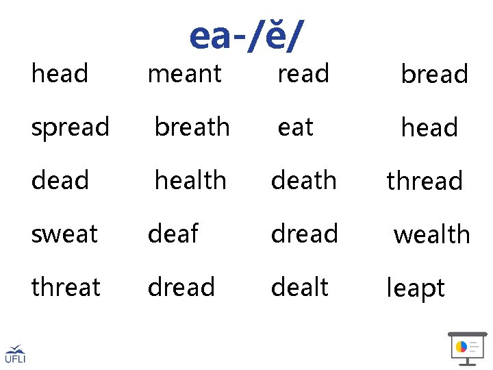 ea-/ĕ/ head meant read bread spread breath eat head dead health death thread sweat