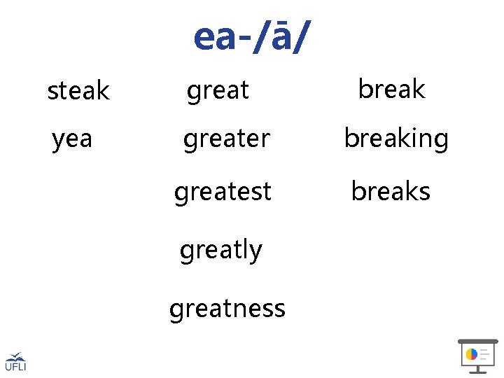 ea-/ā/ break steak great yea greater breaking greatest breaks greatly greatness 
