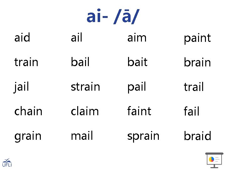 ai- /ā/ aid ail aim paint train bail bait brain jail strain pail trail