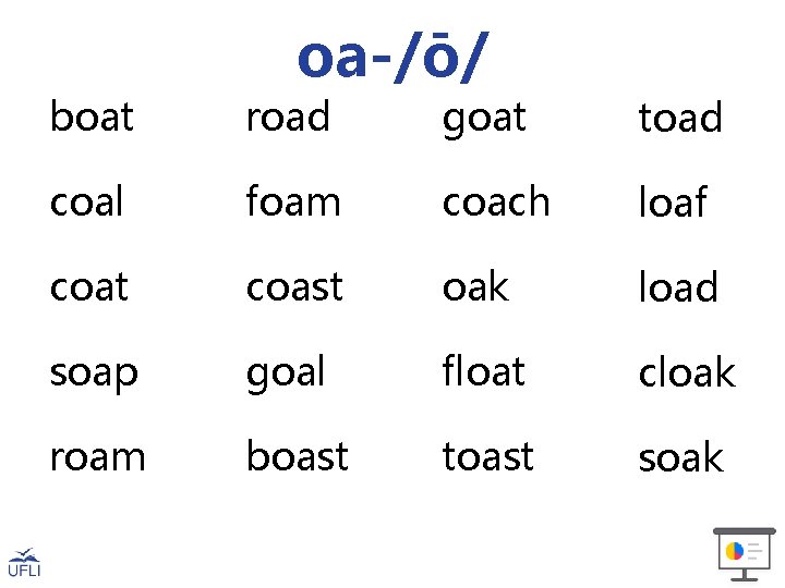 oa-/ō/ boat road goat toad coal foam coach loaf coat coast oak load soap