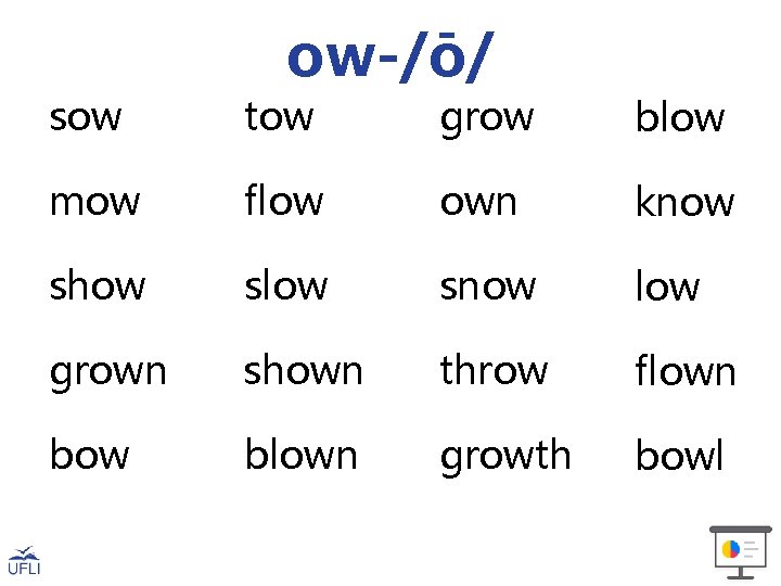 ow-/ō/ sow tow grow blow mow flow own know show slow snow low grown