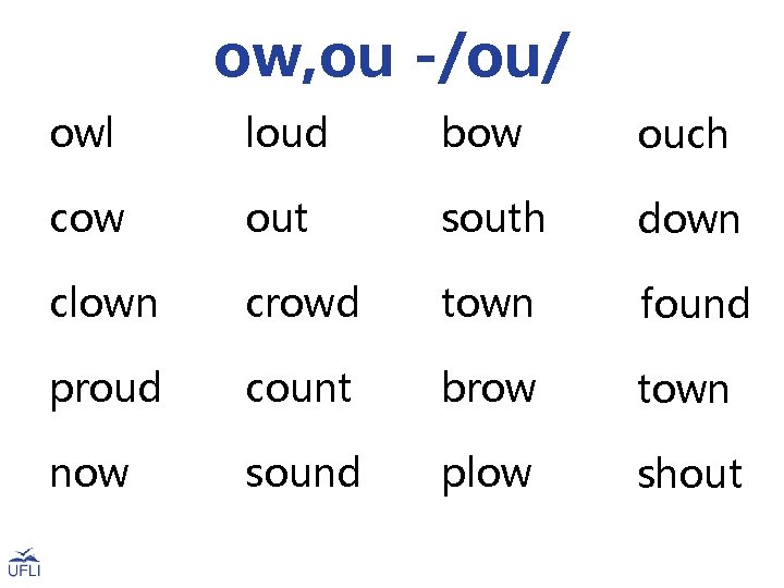 ow, ou -/ou/ owl loud bow ouch cow out south down clown crowd town ow, ou -/ou/ owl loud bow ouch cow out south down clown crowd town