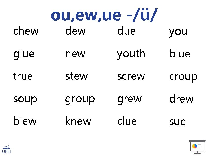 chew ou, ew, ue -/ü/ dew due you glue new youth blue true stew