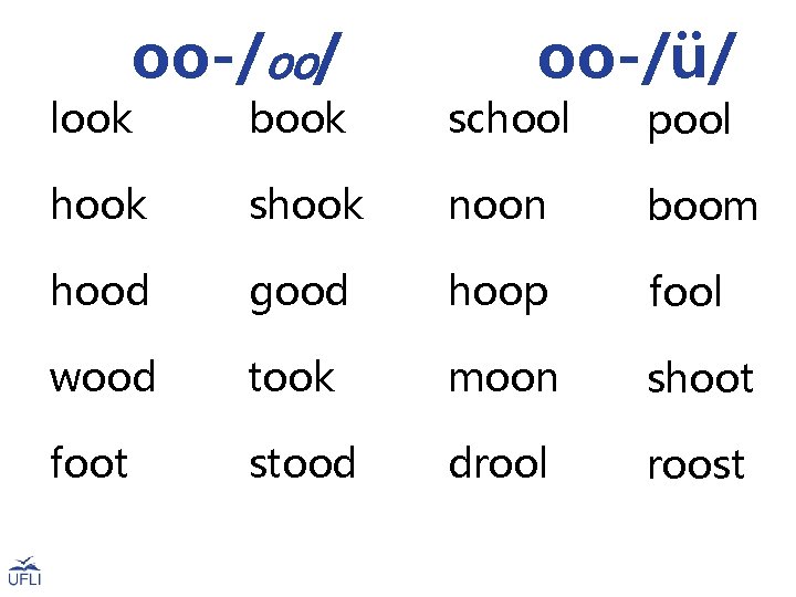 oo-/oo/ oo-/ü/ look book school pool hook shook noon boom hood good hoop fool