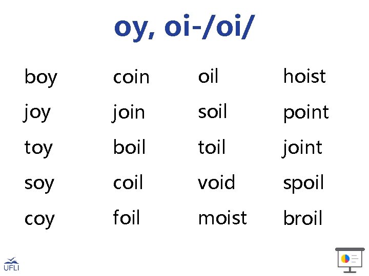 oy, oi-/oi/ boy coin oil hoist joy join soil point toy boil toil joint