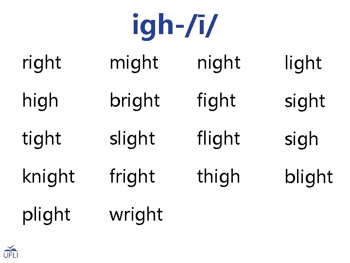 igh-/ī/ right might night light high bright fight sight tight slight flight sigh knight