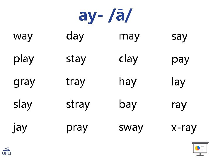 ay- /ā/ way day may say play stay clay pay gray tray hay lay