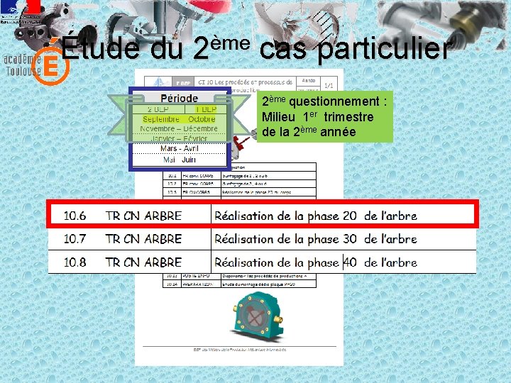 Étude du 2ème cas particulier 2ème questionnement : Milieu 1 er trimestre de la