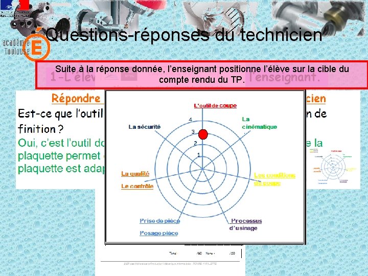 Questions-réponses du technicien Suite à la réponse donnée, l’enseignant positionne l’élève sur la cible