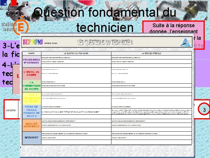 Question fondamental du Suite à la réponse technicien donnée, l’enseignant 3 -L’enseignant retrouve la