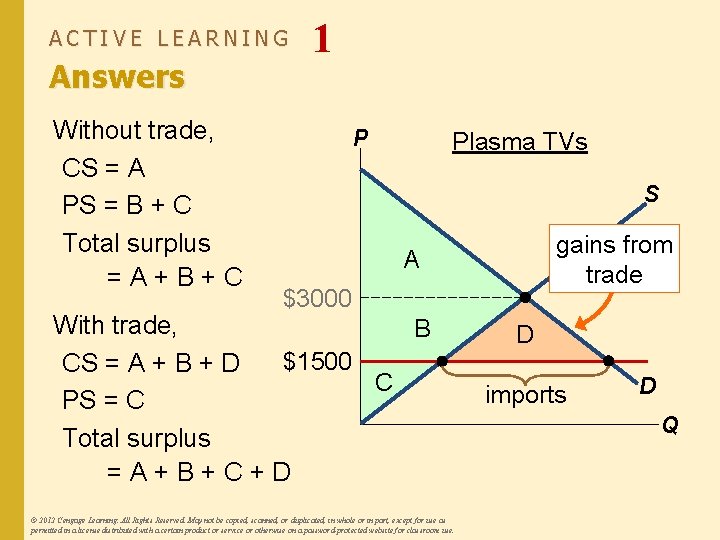 ACTIVE LEARNING Answers Without trade, CS = A PS = B + C Total
