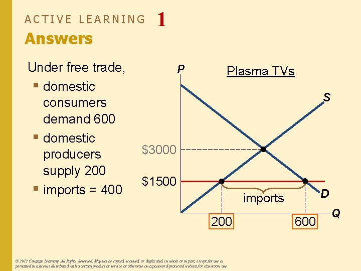 ACTIVE LEARNING Answers Under free trade, § domestic consumers demand 600 § domestic producers