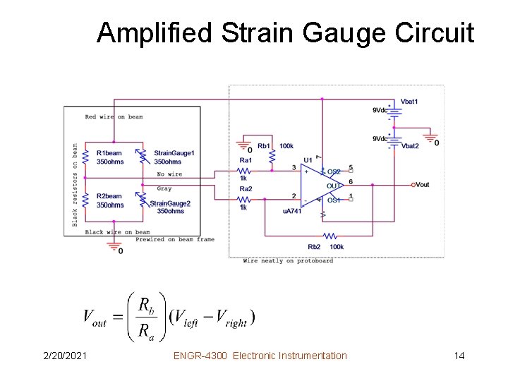 Amplified Strain Gauge Circuit 2/20/2021 ENGR-4300 Electronic Instrumentation 14 