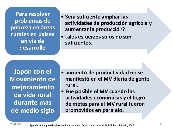 Para resolver • Será suficiente ampliar las problemas de actividades de producción agrícola y