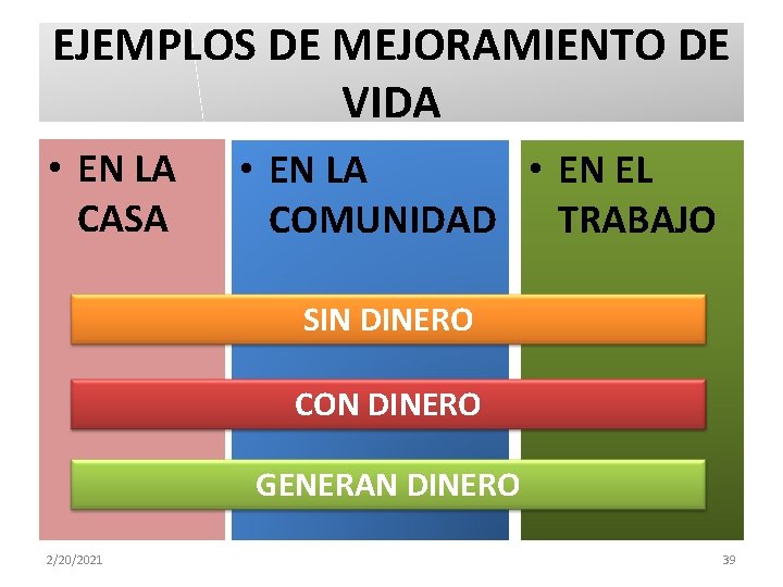 EJEMPLOS DE MEJORAMIENTO DE VIDA • EN LA CASA • EN LA • EN