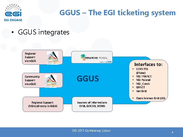 GGUS – The EGI ticketing system • GGUS integrates Regional Support via x. GUS