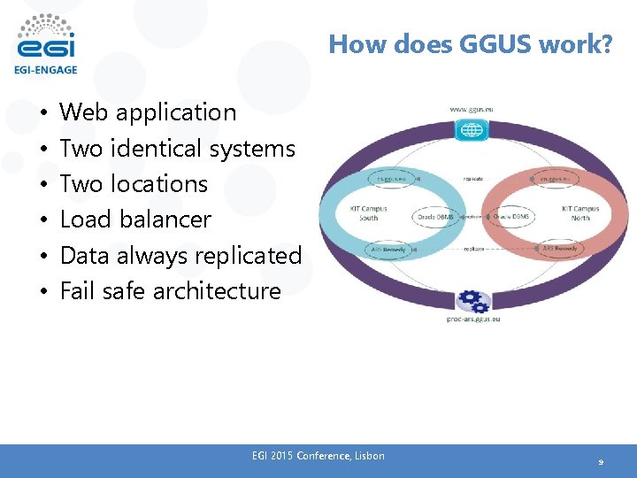 How does GGUS work? • • • Web application Two identical systems Two locations