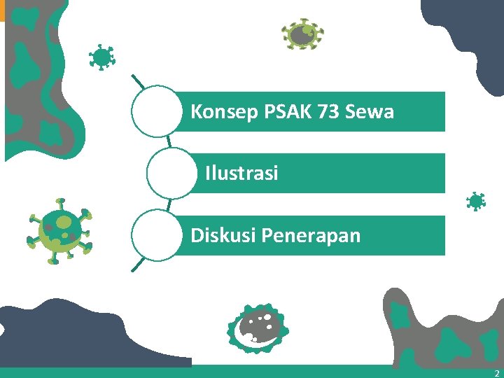 Konsep PSAK 73 Sewa Ilustrasi Diskusi Penerapan 2 