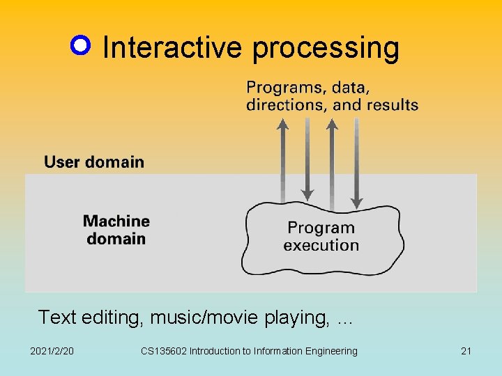 Interactive processing Text editing, music/movie playing, … 2021/2/20 CS 135602 Introduction to Information Engineering Interactive processing Text editing, music/movie playing, … 2021/2/20 CS 135602 Introduction to Information Engineering