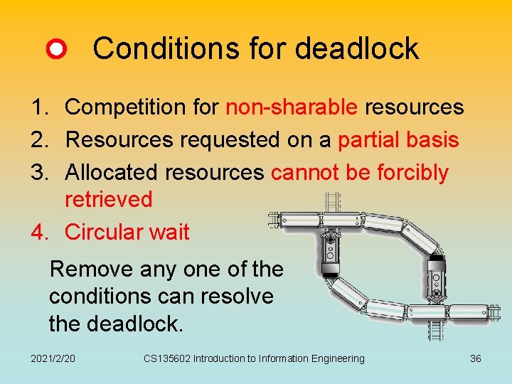 Conditions for deadlock 1. Competition for non-sharable resources 2. Resources requested on a partial Conditions for deadlock 1. Competition for non-sharable resources 2. Resources requested on a partial