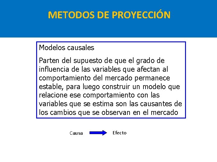 METODOS DE PROYECCIÓN Modelos causales Parten del supuesto de que el grado de influencia METODOS DE PROYECCIÓN Modelos causales Parten del supuesto de que el grado de influencia
