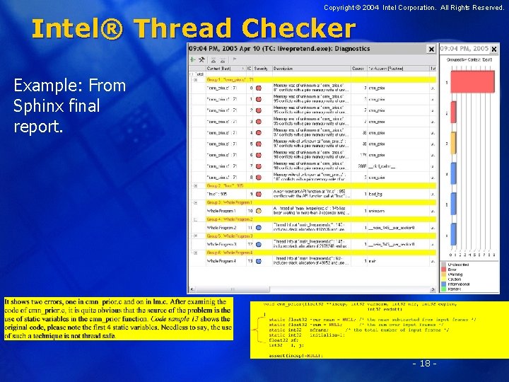 Copyright © 2004 Intel Corporation. All Rights Reserved. Intel® Thread Checker Example: From Sphinx