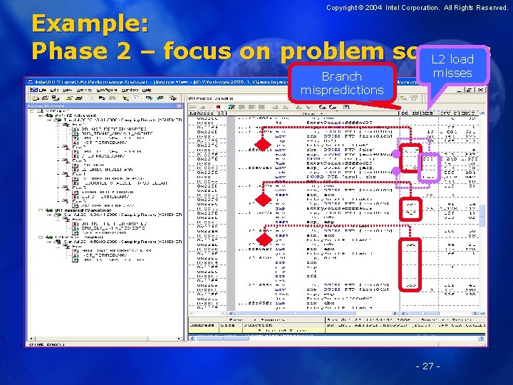 Copyright © 2004 Intel Corporation. All Rights Reserved. Example: Phase 2 – focus on