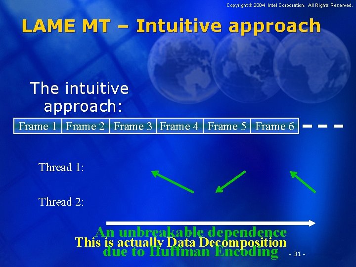 Copyright © 2004 Intel Corporation. All Rights Reserved. LAME MT – Intuitive approach The