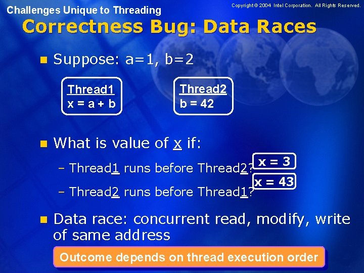 Copyright © 2004 Intel Corporation. All Rights Reserved. Challenges Unique to Threading Correctness Bug: