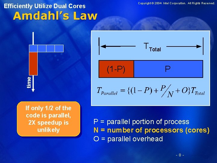 Copyright © 2004 Intel Corporation. All Rights Reserved. Efficiently Utilize Dual Cores Amdahl’s Law