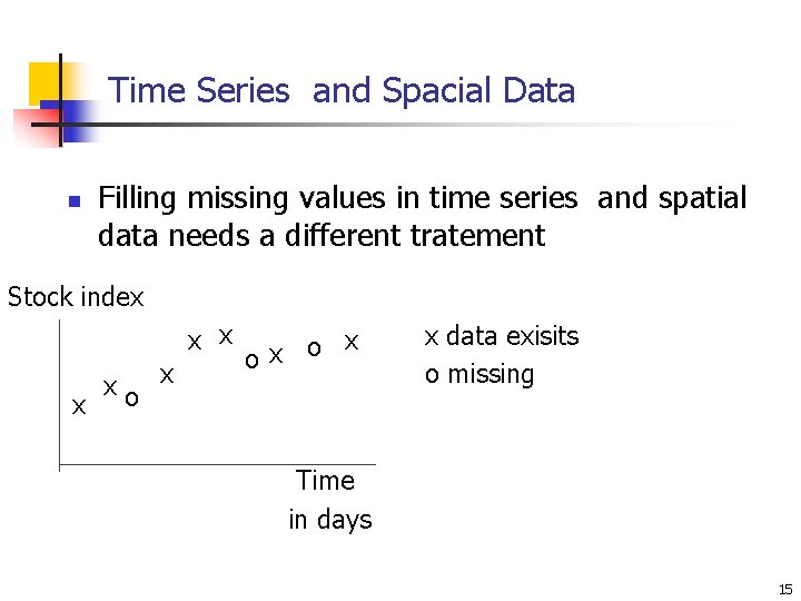 Time Series and Spacial Data n Filling missing values in time series and spatial