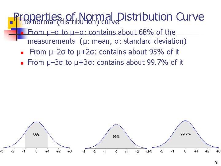 n Properties of Normal The normal (distribution) curve. Distribution Curve n n n From