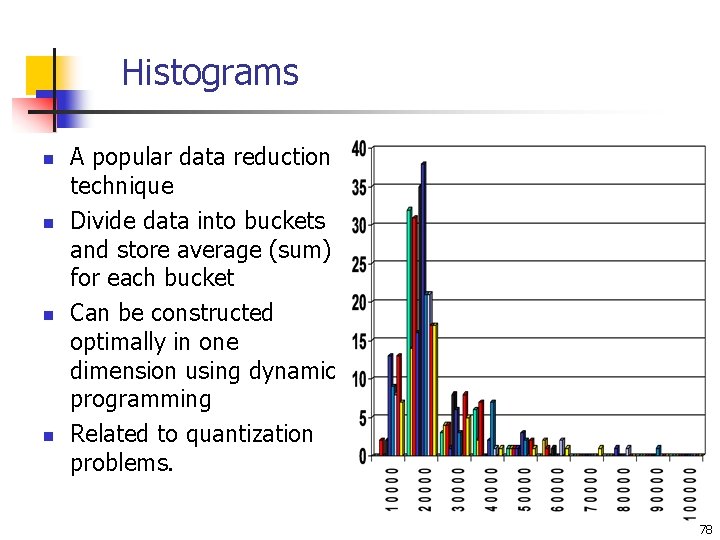 Histograms n n A popular data reduction technique Divide data into buckets and store