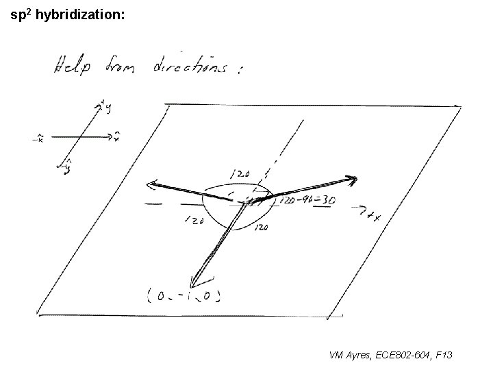 sp 2 hybridization: VM Ayres, ECE 802 -604, F 13 