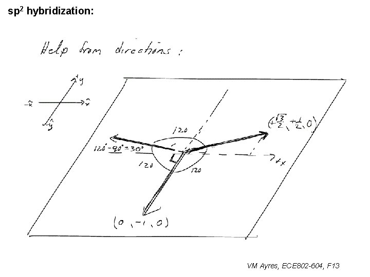 sp 2 hybridization: VM Ayres, ECE 802 -604, F 13 