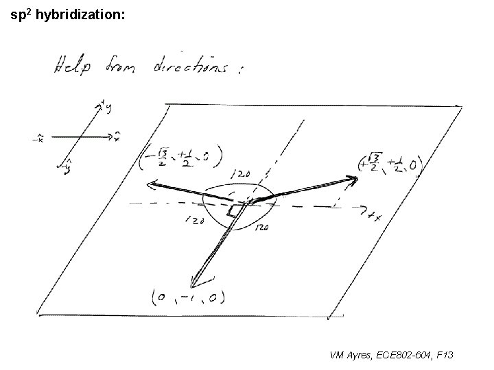 sp 2 hybridization: VM Ayres, ECE 802 -604, F 13 