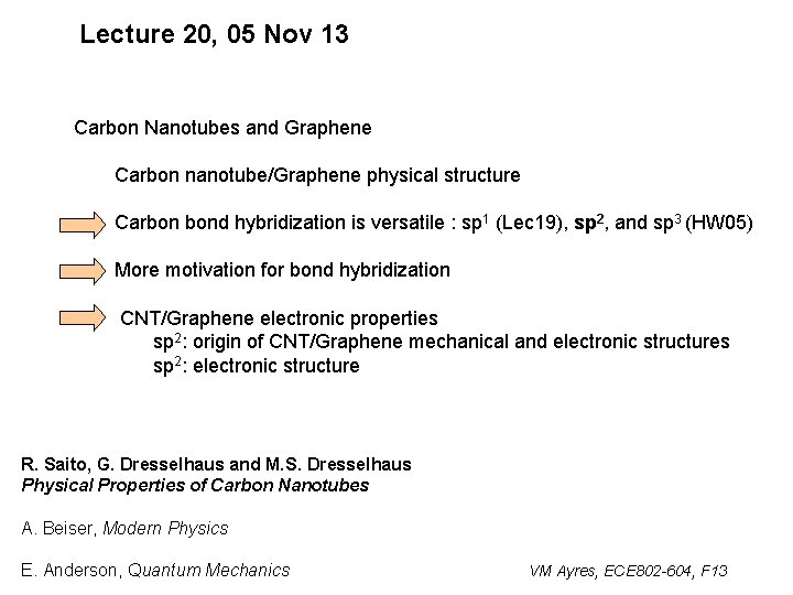 Lecture 20, 05 Nov 13 Carbon Nanotubes and Graphene Carbon nanotube/Graphene physical structure Carbon