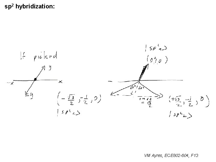 sp 2 hybridization: VM Ayres, ECE 802 -604, F 13 