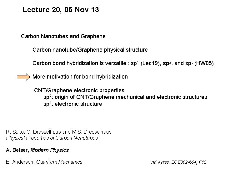 Lecture 20, 05 Nov 13 Carbon Nanotubes and Graphene Carbon nanotube/Graphene physical structure Carbon