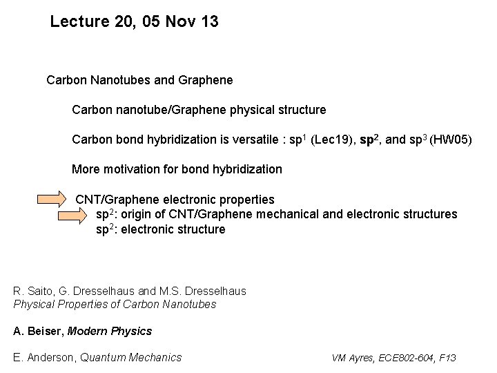 Lecture 20, 05 Nov 13 Carbon Nanotubes and Graphene Carbon nanotube/Graphene physical structure Carbon