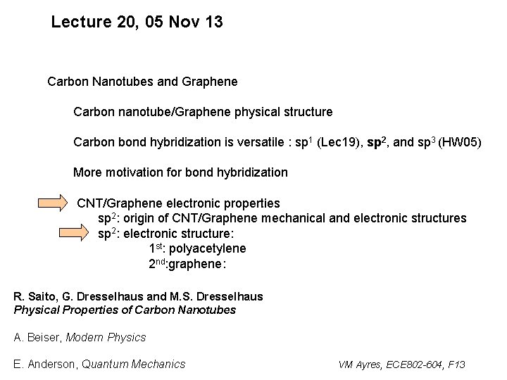 Lecture 20, 05 Nov 13 Carbon Nanotubes and Graphene Carbon nanotube/Graphene physical structure Carbon