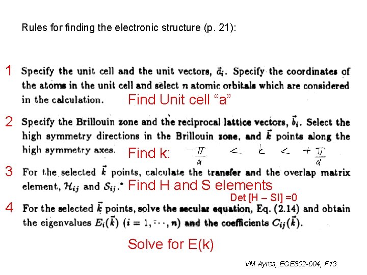 Rules for finding the electronic structure (p. 21): 1 Find Unit cell “a” 2