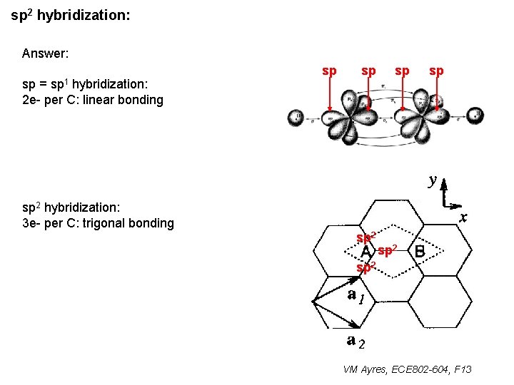 sp 2 hybridization: Answer: sp 1 sp = hybridization: 2 e- per C: linear