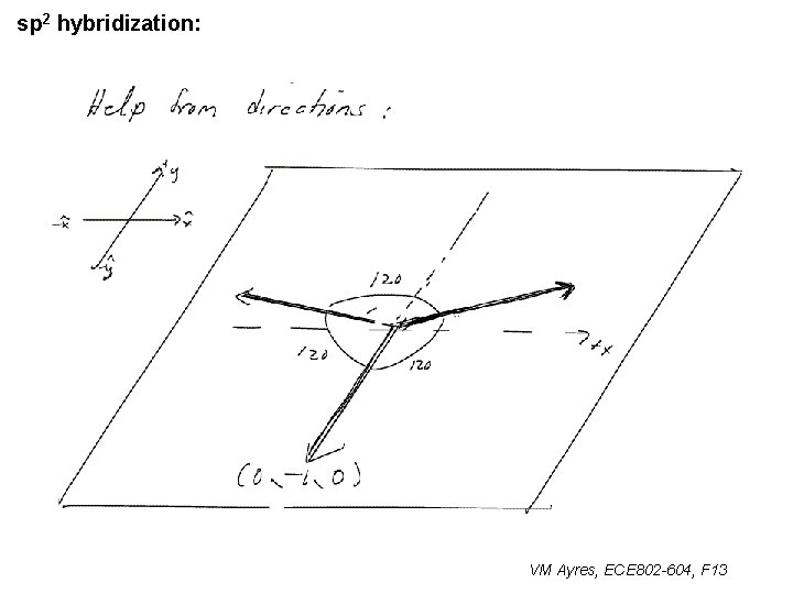 sp 2 hybridization: VM Ayres, ECE 802 -604, F 13 