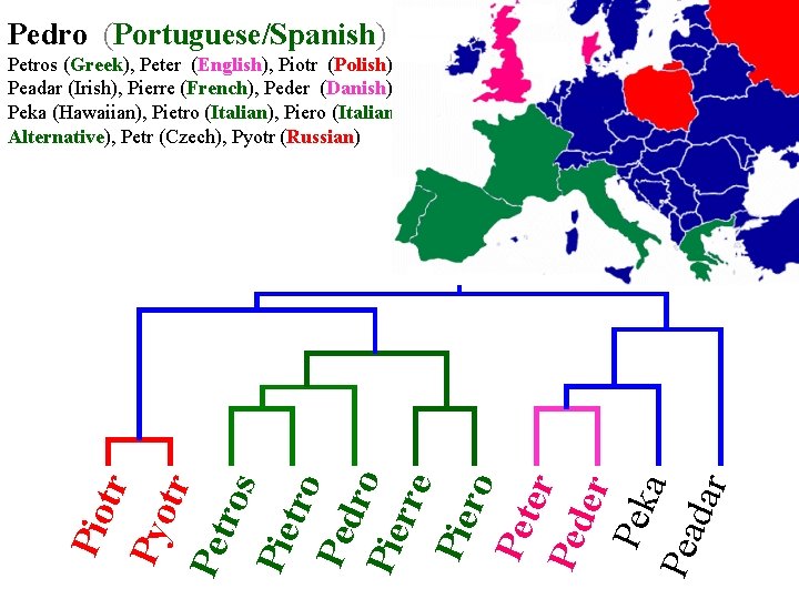 Pedro (Portuguese/Spanish) Pio tr Pyo tr Pet ros Pie tro Ped ro Pie rre