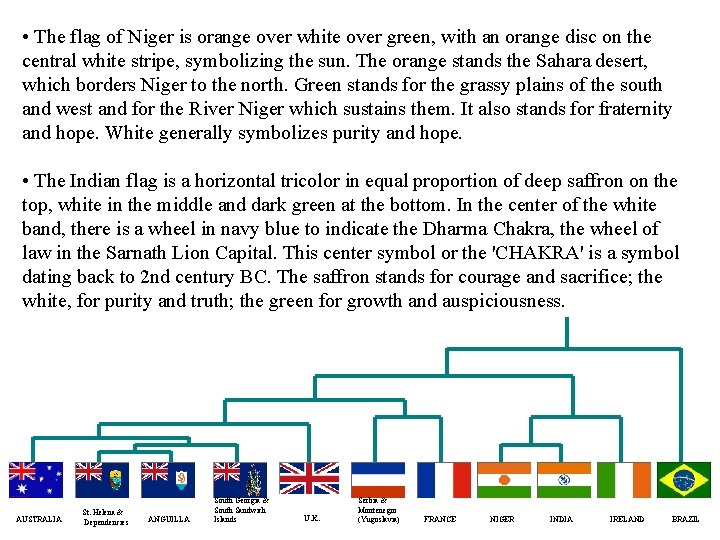  • The flag of Niger is orange over white over green, with an