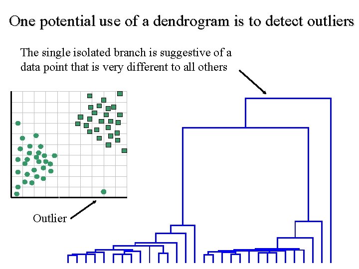 One potential use of a dendrogram is to detect outliers The single isolated branch